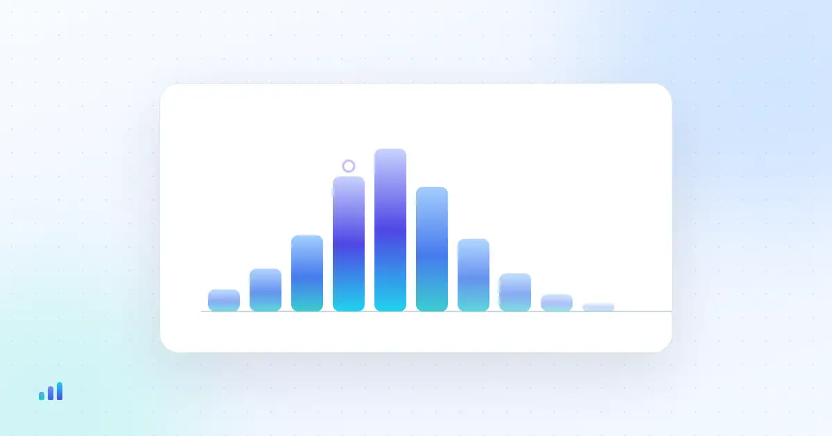 Binomial Distribution Calculator