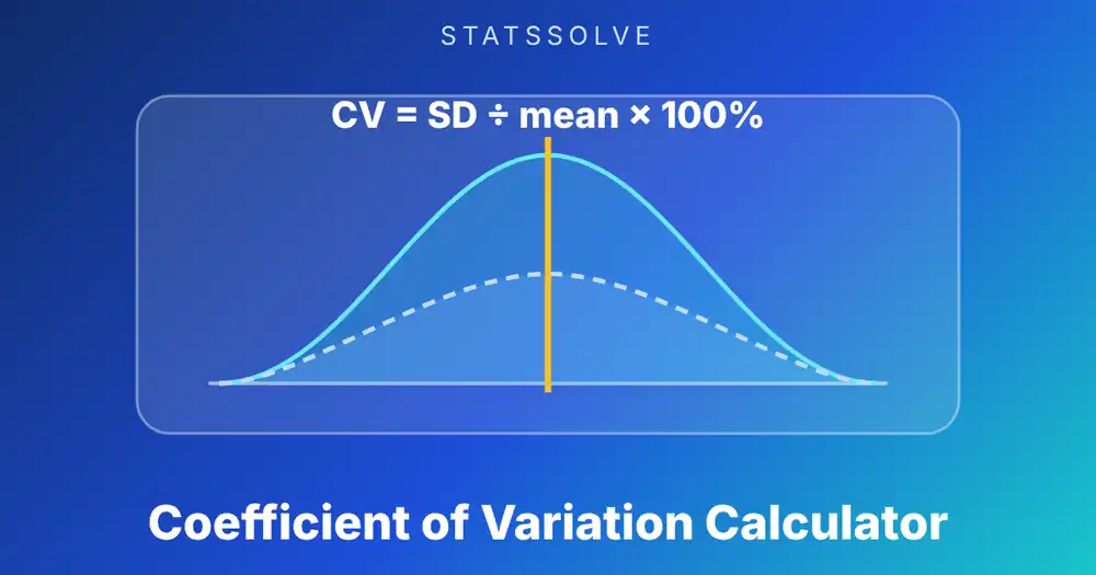Coefficient of Variation Calculator