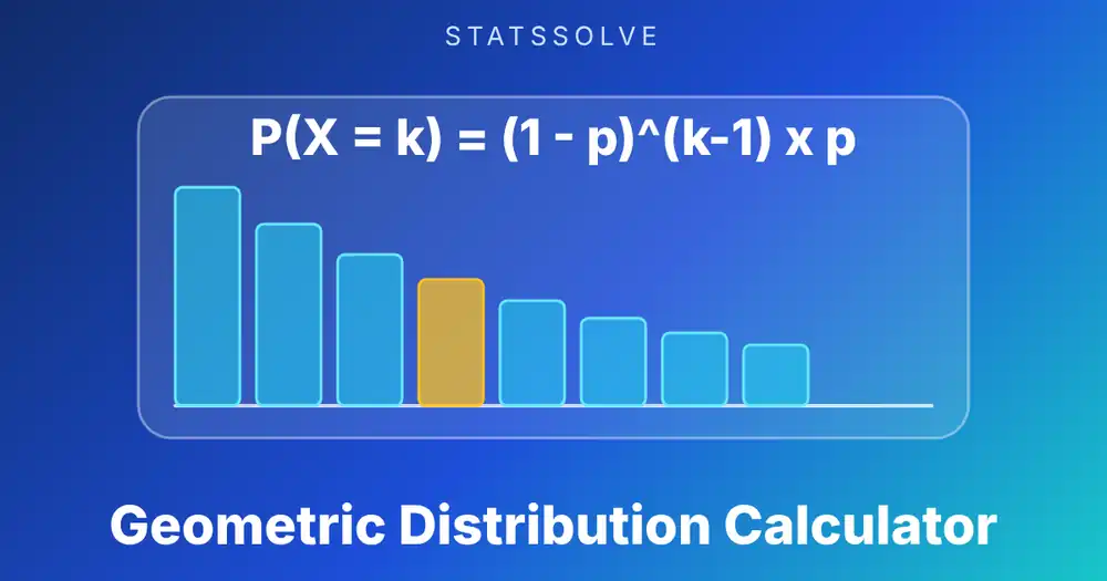 Geometric Distribution Calculator
