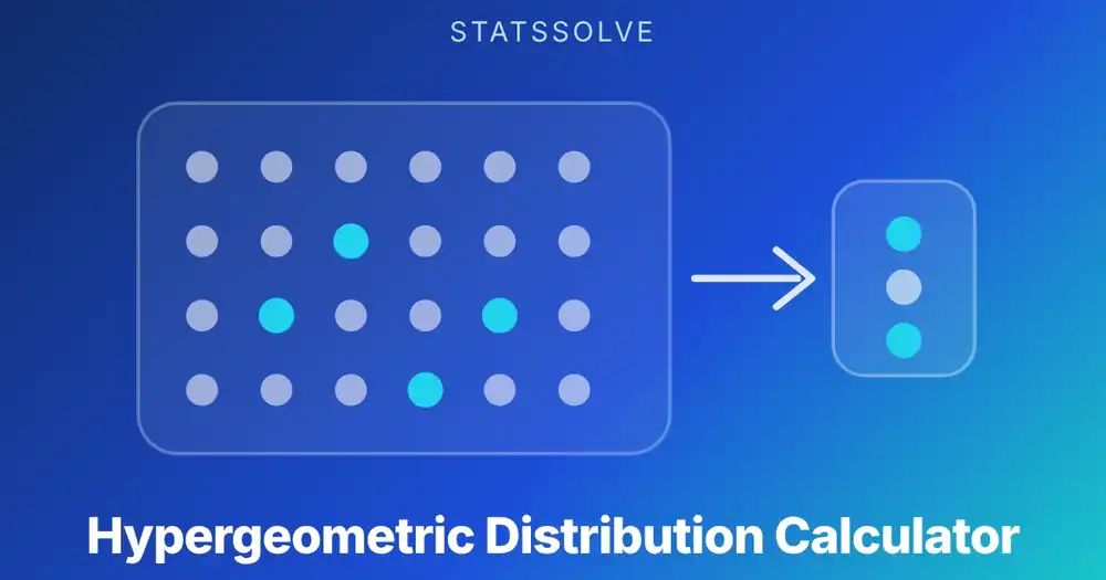 Hypergeometric Distribution Calculator