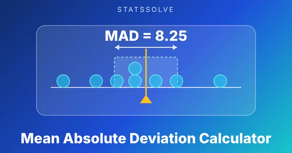 Mean Absolute Deviation Calculator