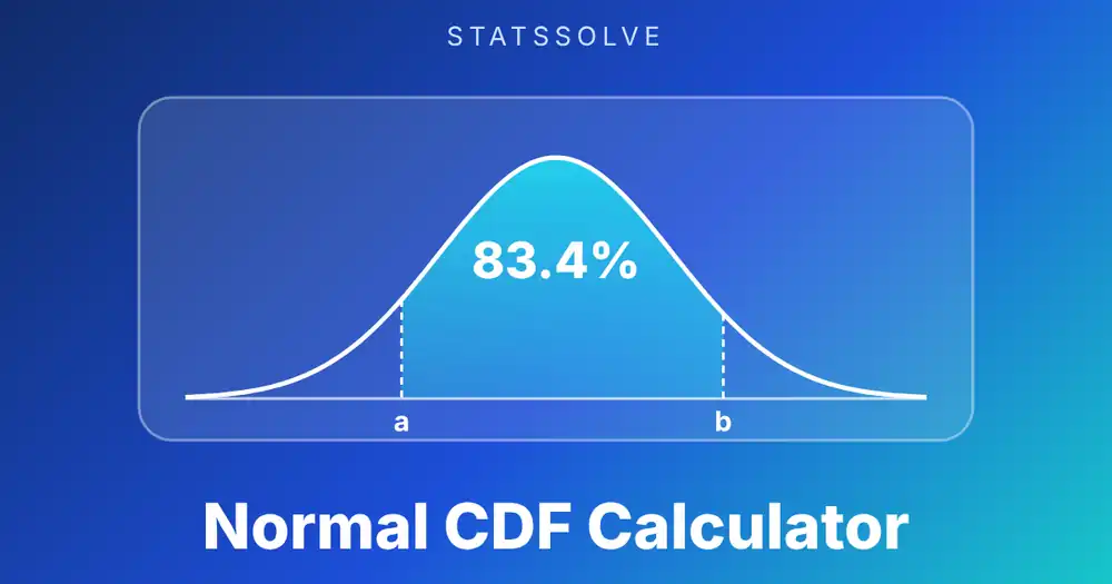 Normal CDF Calculator