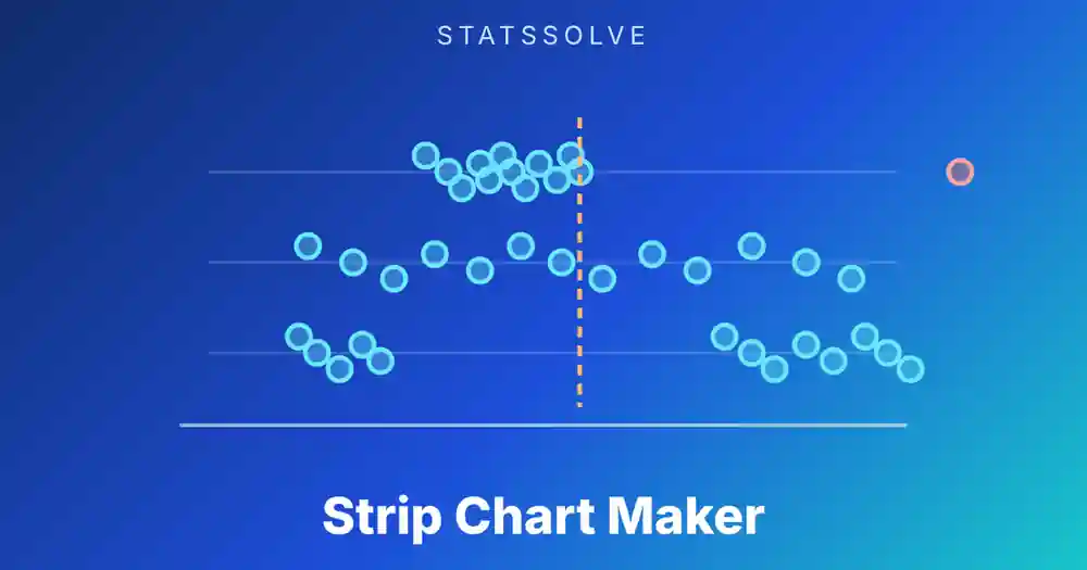 Strip Chart Maker